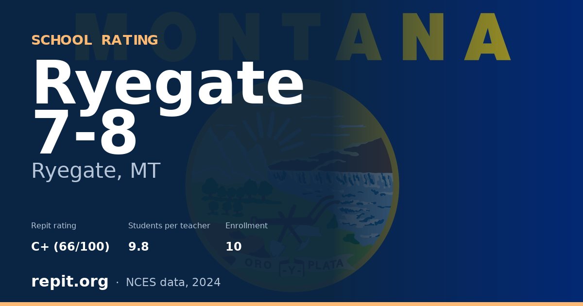 Ryegate 7-8, Ryegate, MT — Repit school rating C+ (66/100)