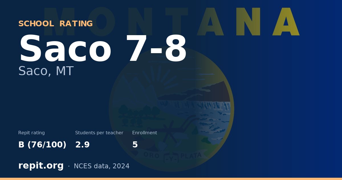 Saco 7-8, Saco, MT — Repit school rating B (76/100)