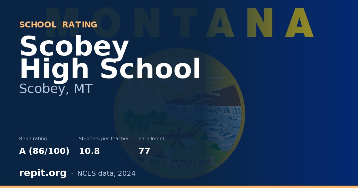 Scobey High School, Scobey, MT — Repit school rating A (86/100)