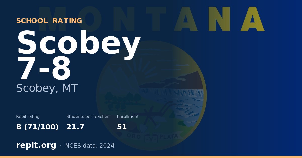 Scobey 7-8, Scobey, MT — Repit school rating B (71/100)