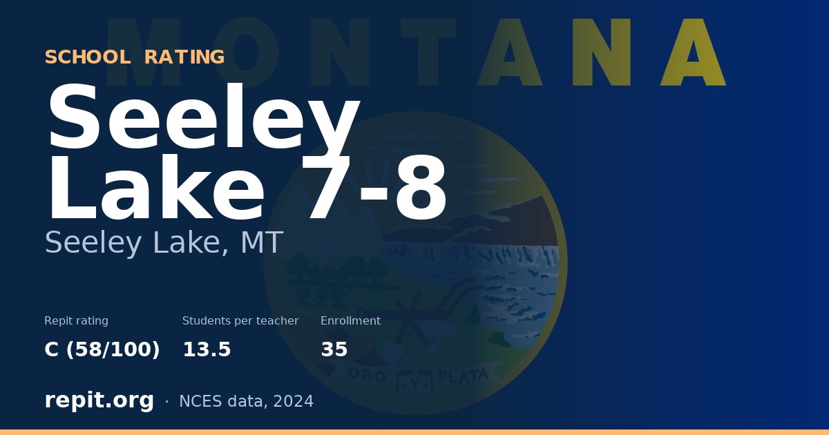 Seeley Lake 7-8, Seeley Lake, MT — Repit school rating C (58/100)