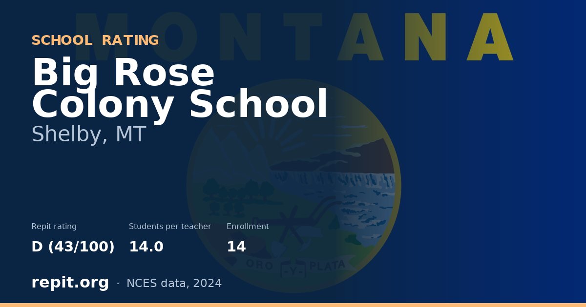 Big Rose Colony School, Shelby, MT — Repit school rating D (43/100)