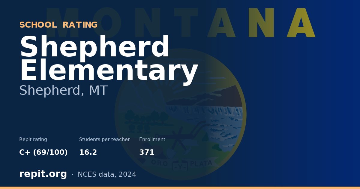Shepherd Elementary, Shepherd, MT — Repit school rating C+ (69/100)