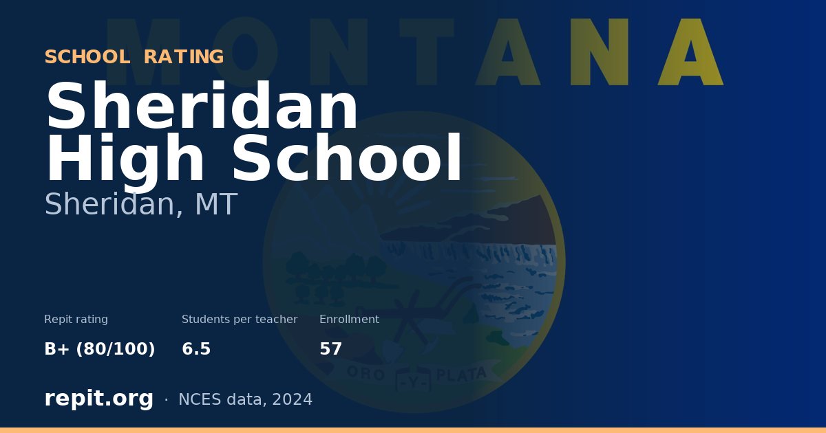 Sheridan High School, Sheridan, MT — Repit school rating B+ (80/100)