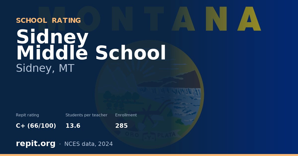 Sidney Middle School, Sidney, MT — Repit school rating C+ (66/100)