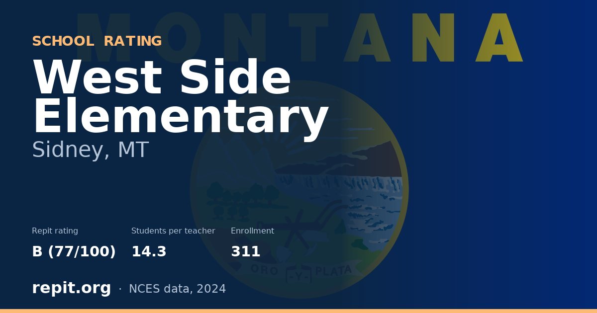 West Side Elementary, Sidney, MT — Repit school rating B (77/100)