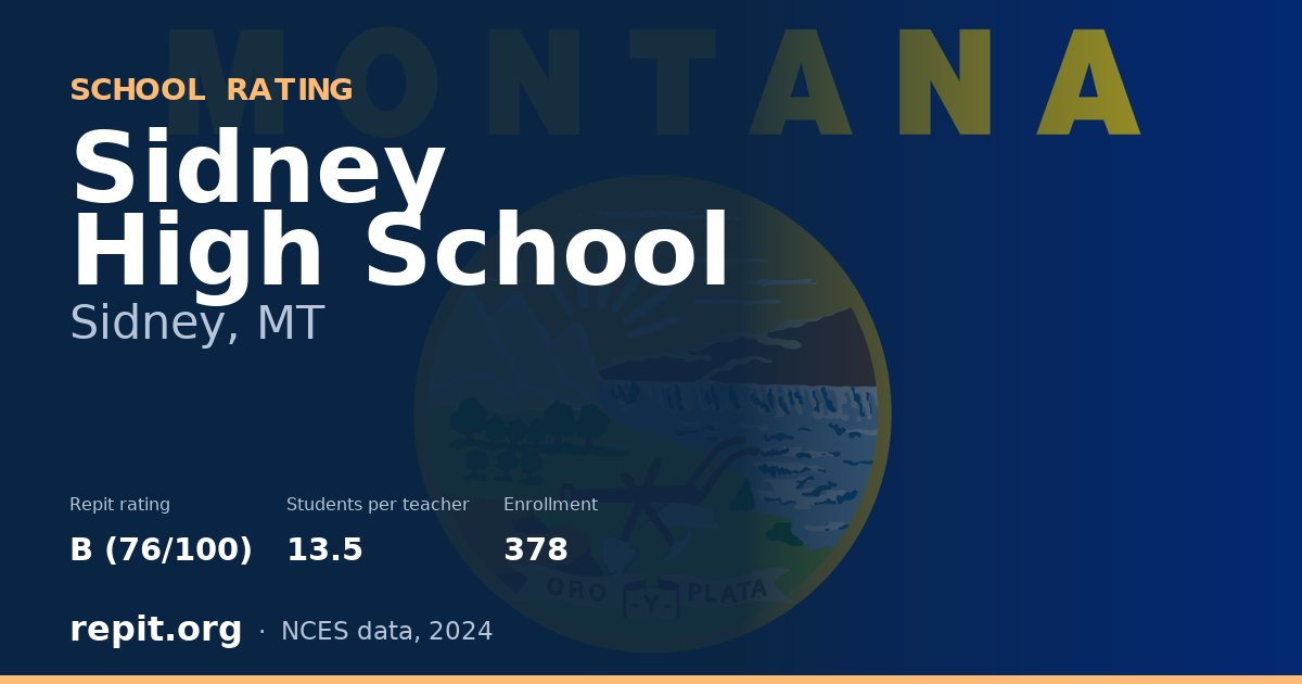 Sidney High School, Sidney, MT — Repit school rating B (76/100)
