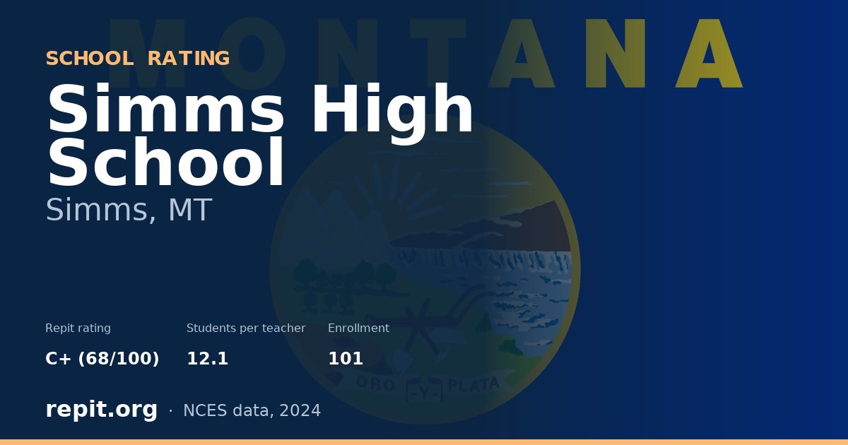 Simms High School, Simms, MT — Repit school rating C+ (68/100)