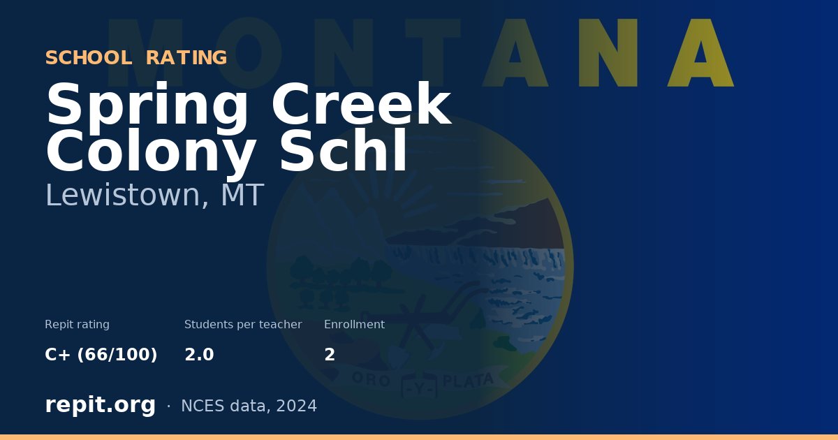 Spring Creek Colony Schl, Lewistown, MT — Repit school rating C+ (66/100)