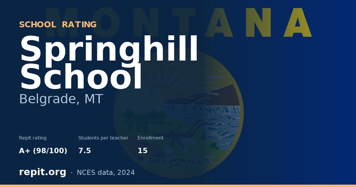Springhill School, Belgrade, MT — Repit school rating A+ (98/100)