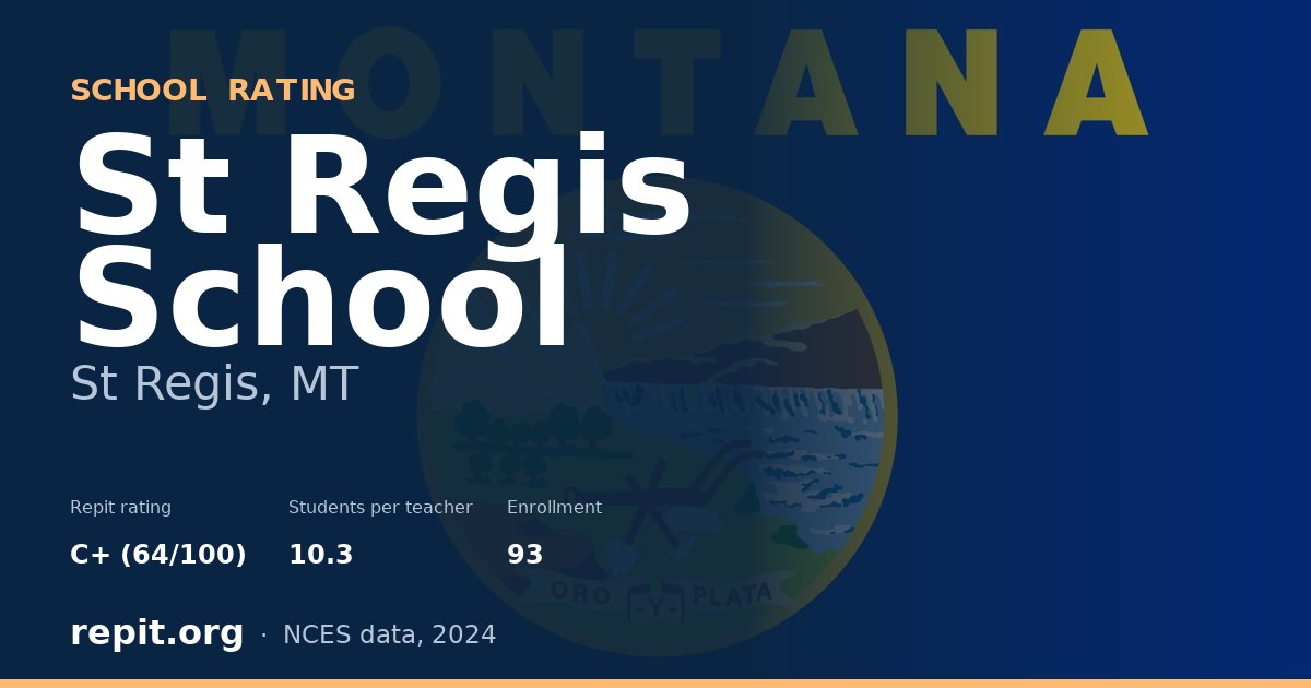 St Regis School, St Regis, MT — Repit school rating C+ (64/100)
