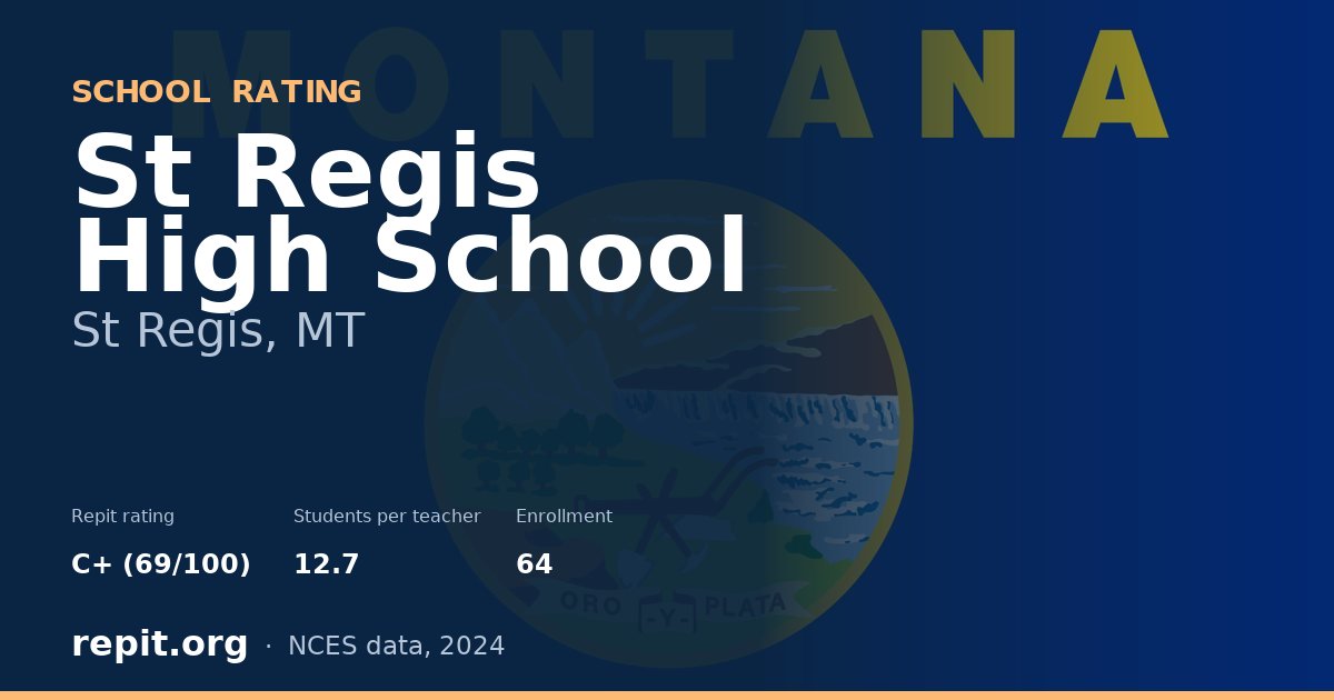 St Regis High School, St Regis, MT — Repit school rating C+ (69/100)