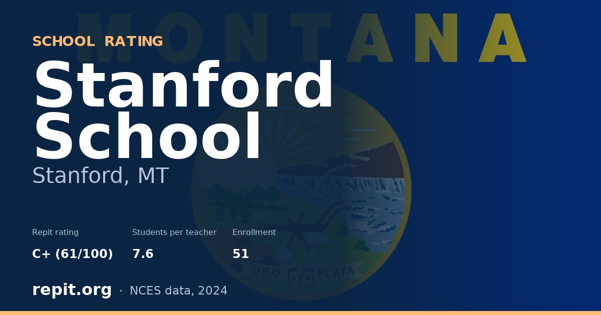 Stanford School, Stanford, MT — Repit school rating C+ (61/100)