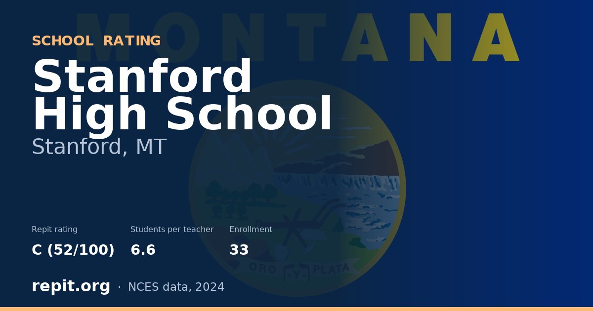 Stanford High School, Stanford, MT — Repit school rating C (52/100)