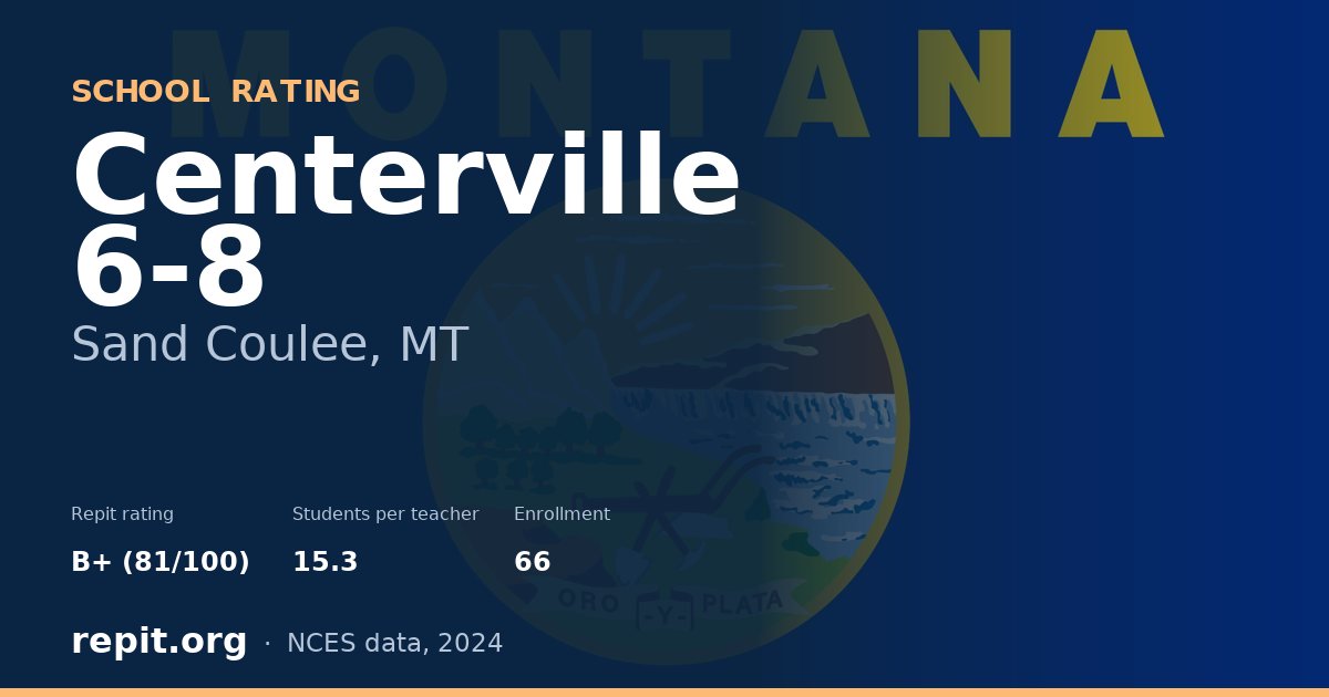 Centerville 6-8, Sand Coulee, MT — Repit school rating B+ (81/100)