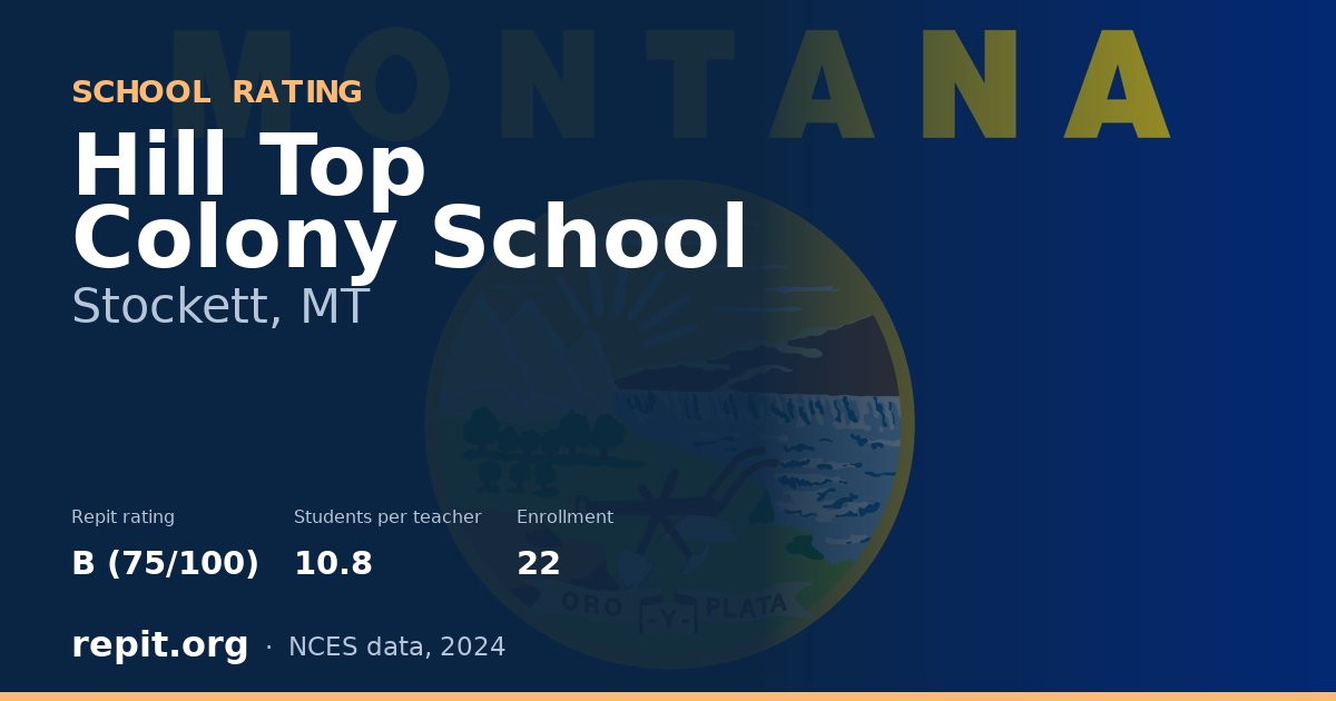 Hill Top Colony School, Stockett, MT — Repit school rating B (75/100)