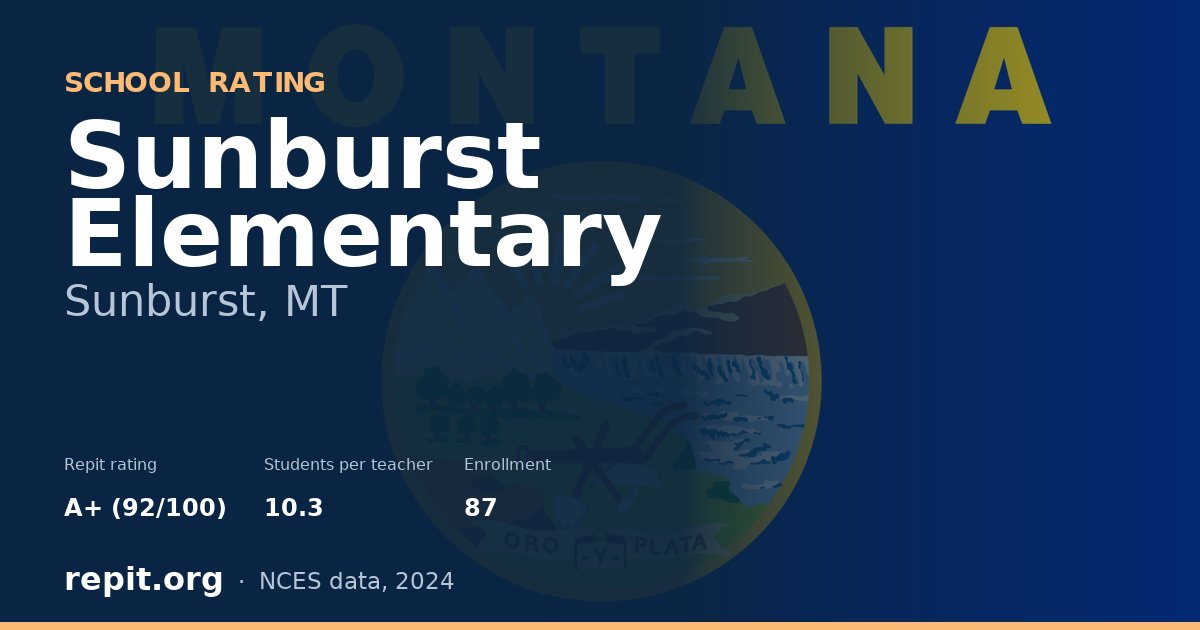 Sunburst Elementary, Sunburst, MT — Repit school rating A+ (92/100)