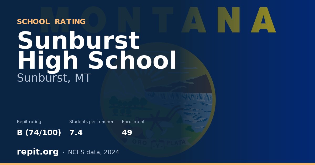 Sunburst High School, Sunburst, MT — Repit school rating B (74/100)