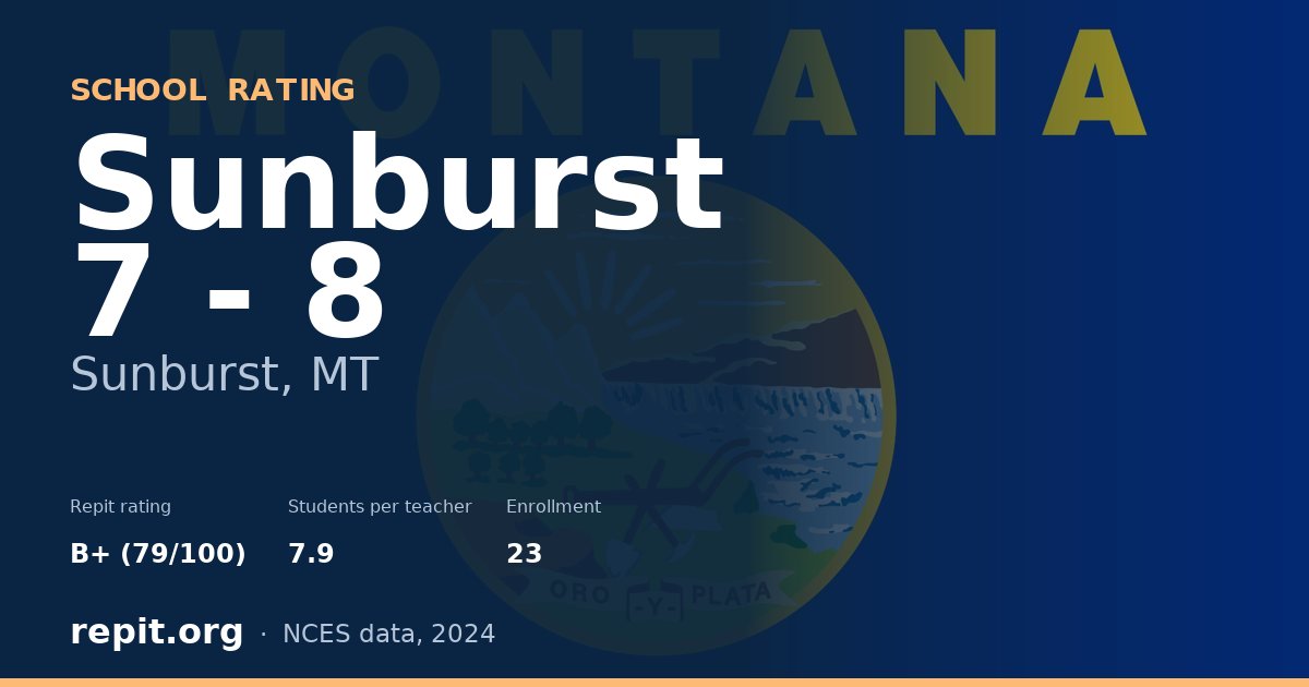 Sunburst 7 - 8, Sunburst, MT — Repit school rating B+ (79/100)