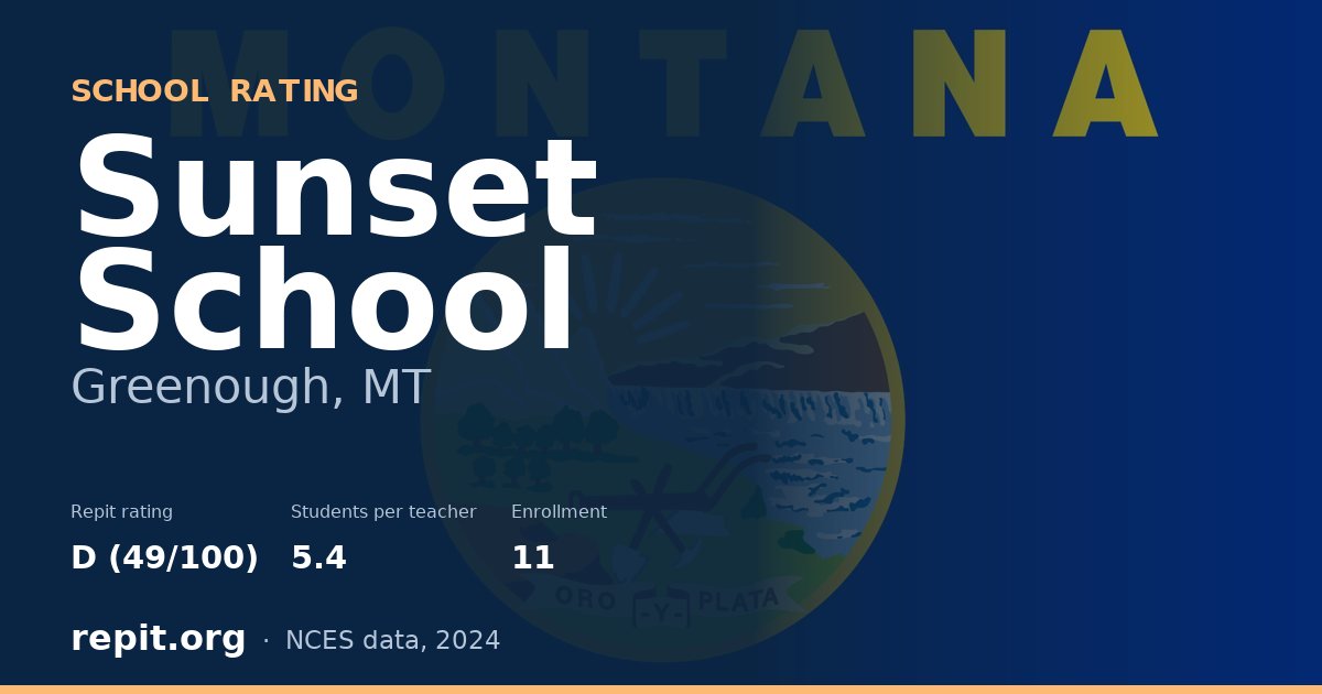 Sunset School, Greenough, MT — Repit school rating D (49/100)