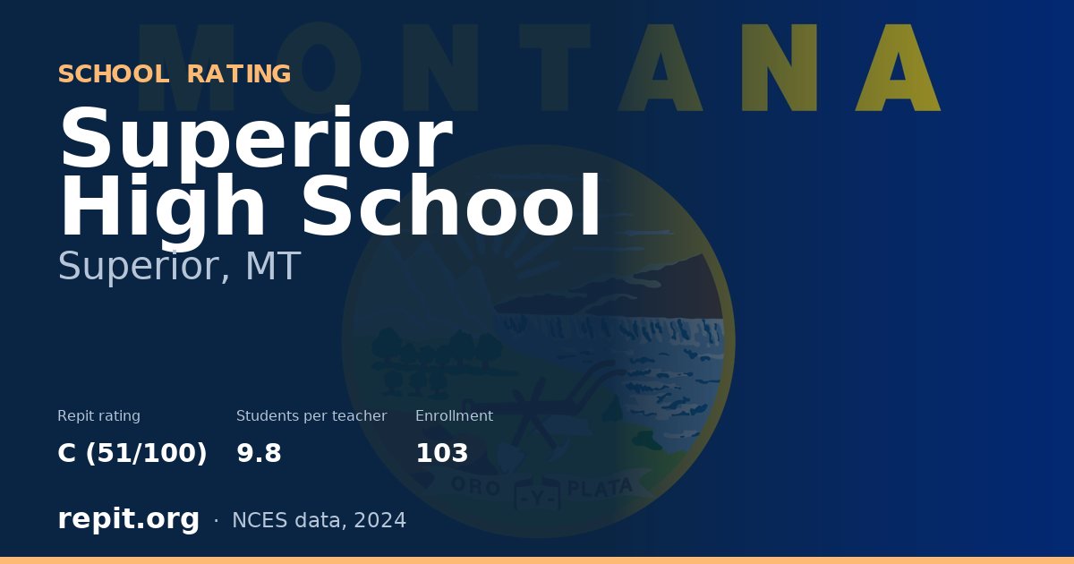 Superior High School, Superior, MT — Repit school rating C (51/100)