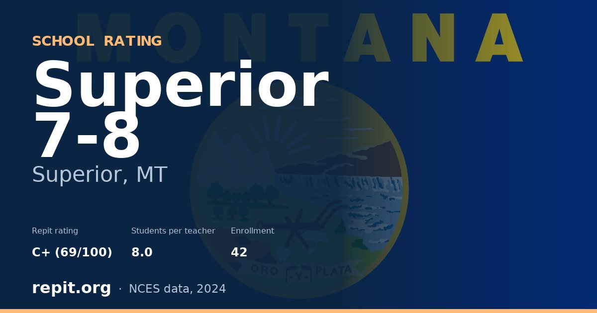 Superior 7-8, Superior, MT — Repit school rating C+ (69/100)