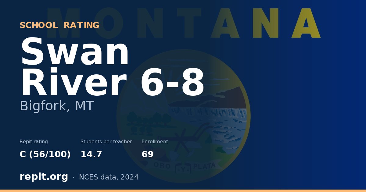 Swan River 6-8, Bigfork, MT — Repit school rating C (56/100)