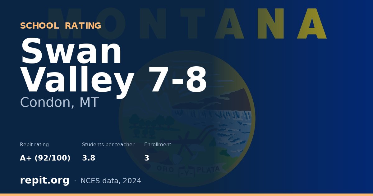 Swan Valley 7-8, Condon, MT — Repit school rating A+ (92/100)