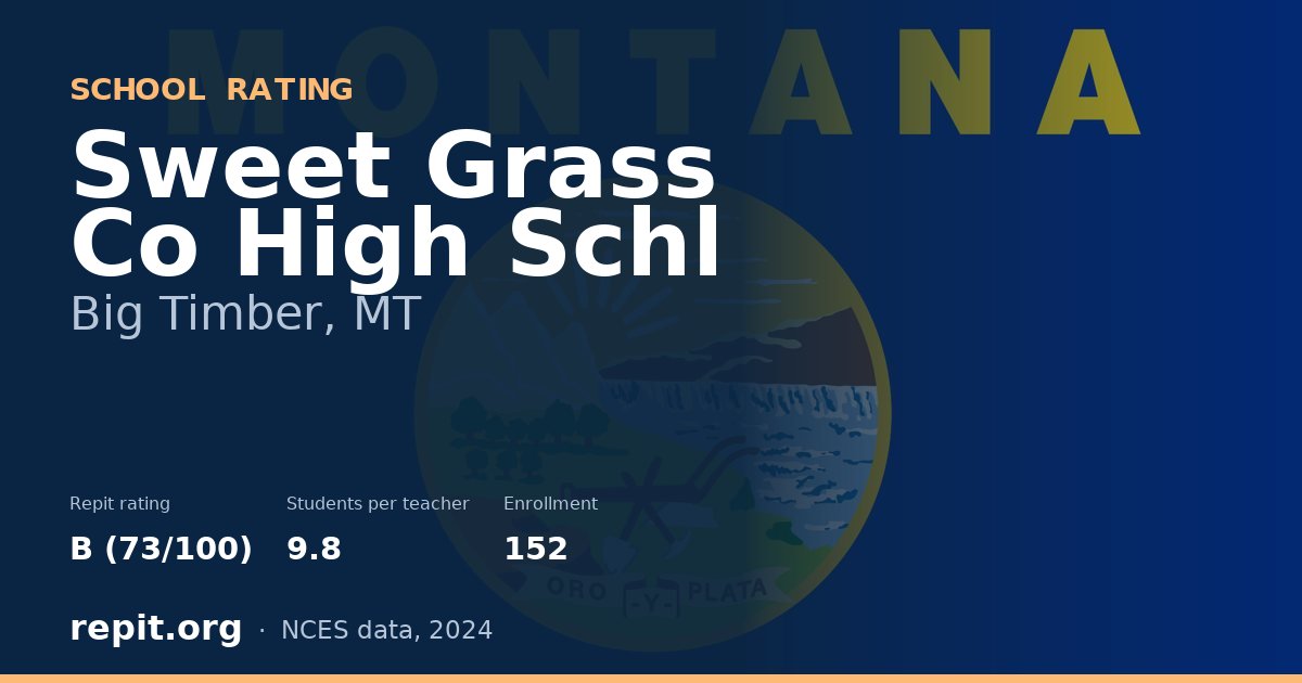 Sweet Grass Co High Schl, Big Timber, MT — Repit school rating B (73/100)