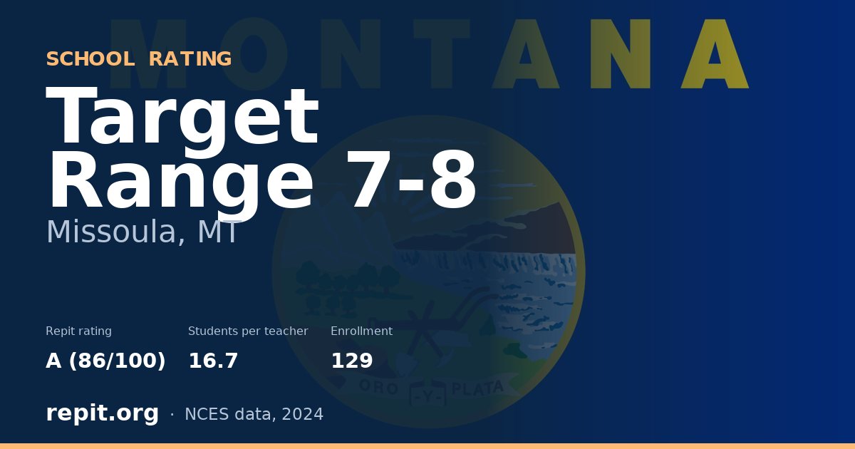 Target Range 7-8, Missoula, MT — Repit school rating A (86/100)