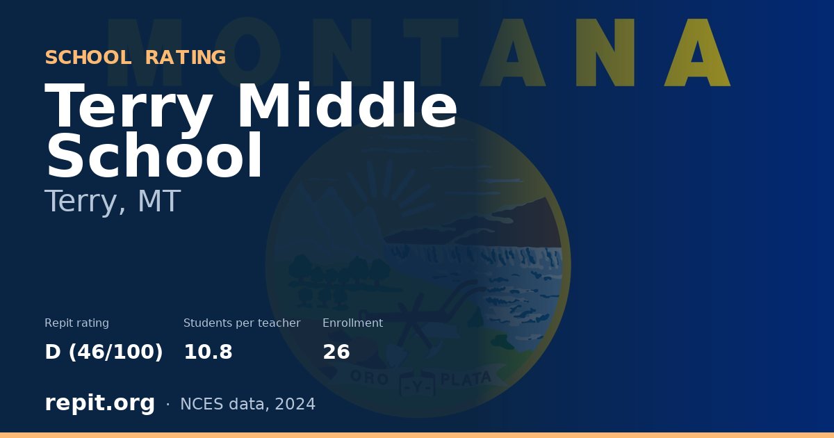 Terry Middle School, Terry, MT — Repit school rating D (46/100)