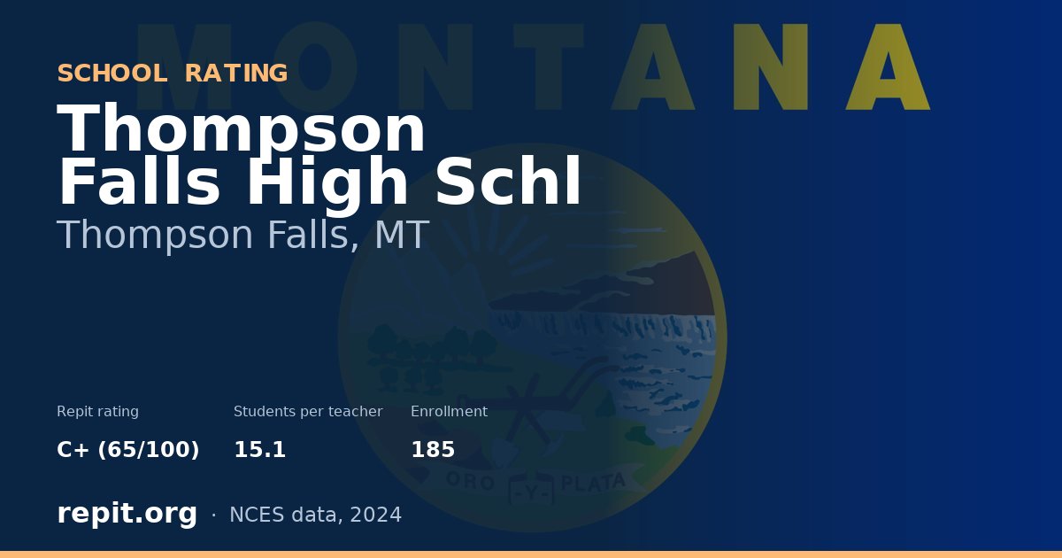 Thompson Falls High Schl, Thompson Falls, MT — Repit school rating C+ (65/100)