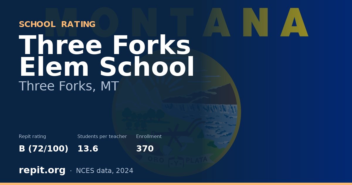 Three Forks Elem School, Three Forks, MT — Repit school rating B (72/100)