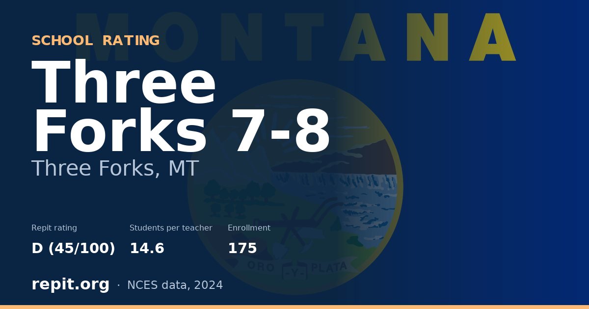 Three Forks 7-8, Three Forks, MT — Repit school rating D (45/100)