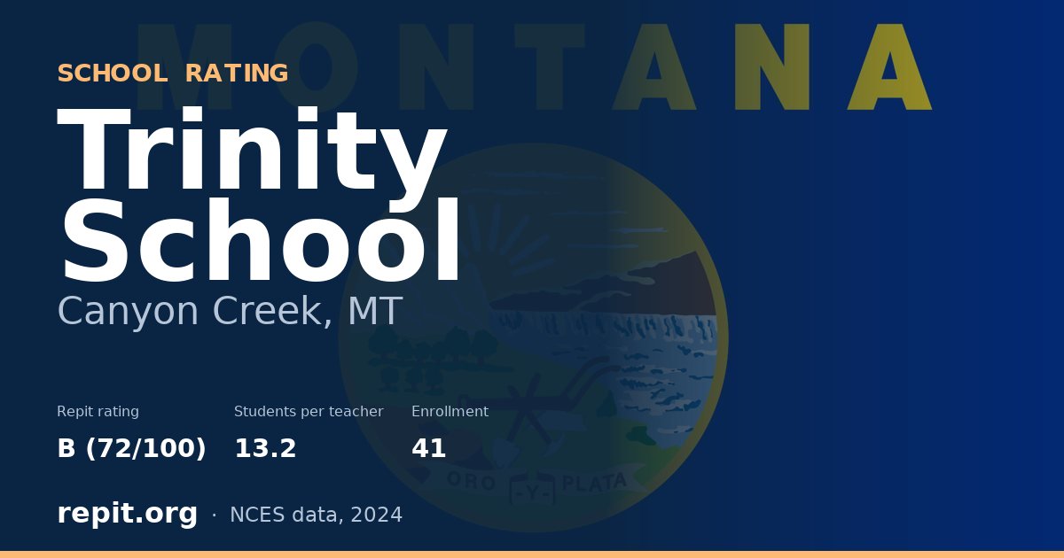 Trinity School, Canyon Creek, MT — Repit school rating B (72/100)