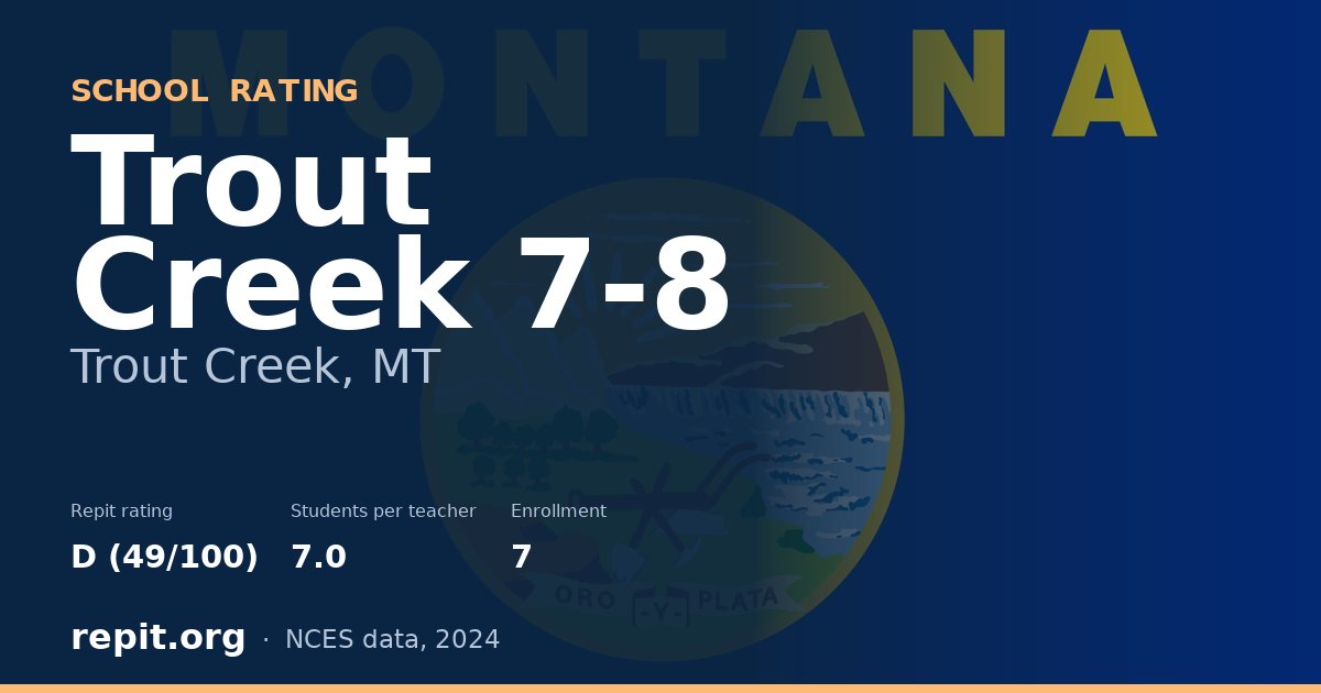 Trout Creek 7-8, Trout Creek, MT — Repit school rating D (49/100)