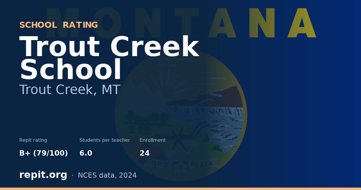 Trout Creek School, Trout Creek, MT — Repit school rating B+ (79/100)