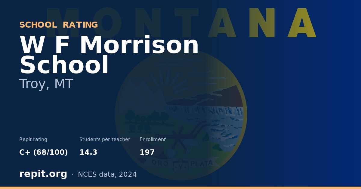 W F Morrison School, Troy, MT — Repit school rating C+ (68/100)