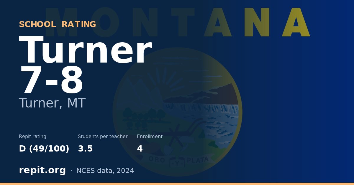 Turner 7-8, Turner, MT — Repit school rating D (49/100)