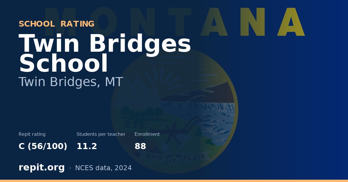 Twin Bridges School, Twin Bridges, MT — Repit school rating C (56/100)
