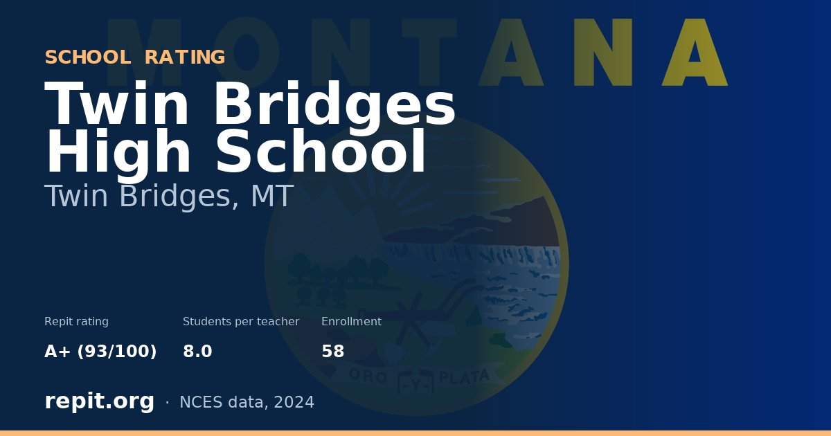 Twin Bridges High School, Twin Bridges, MT — Repit school rating A+ (93/100)