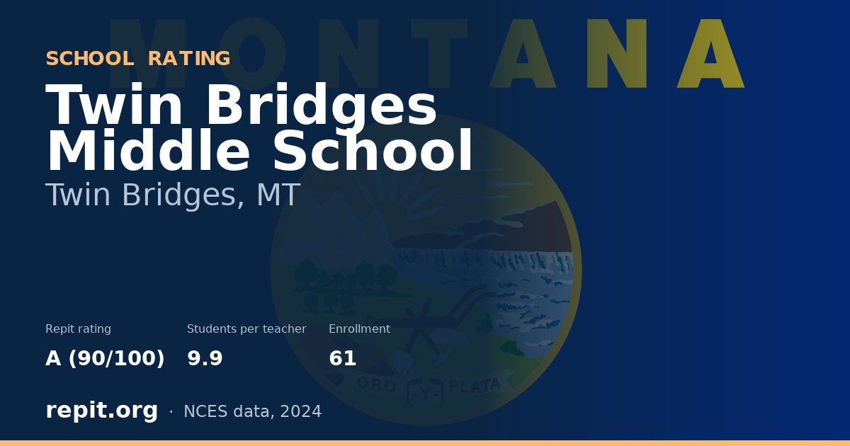 Twin Bridges Middle School, Twin Bridges, MT — Repit school rating A (90/100)
