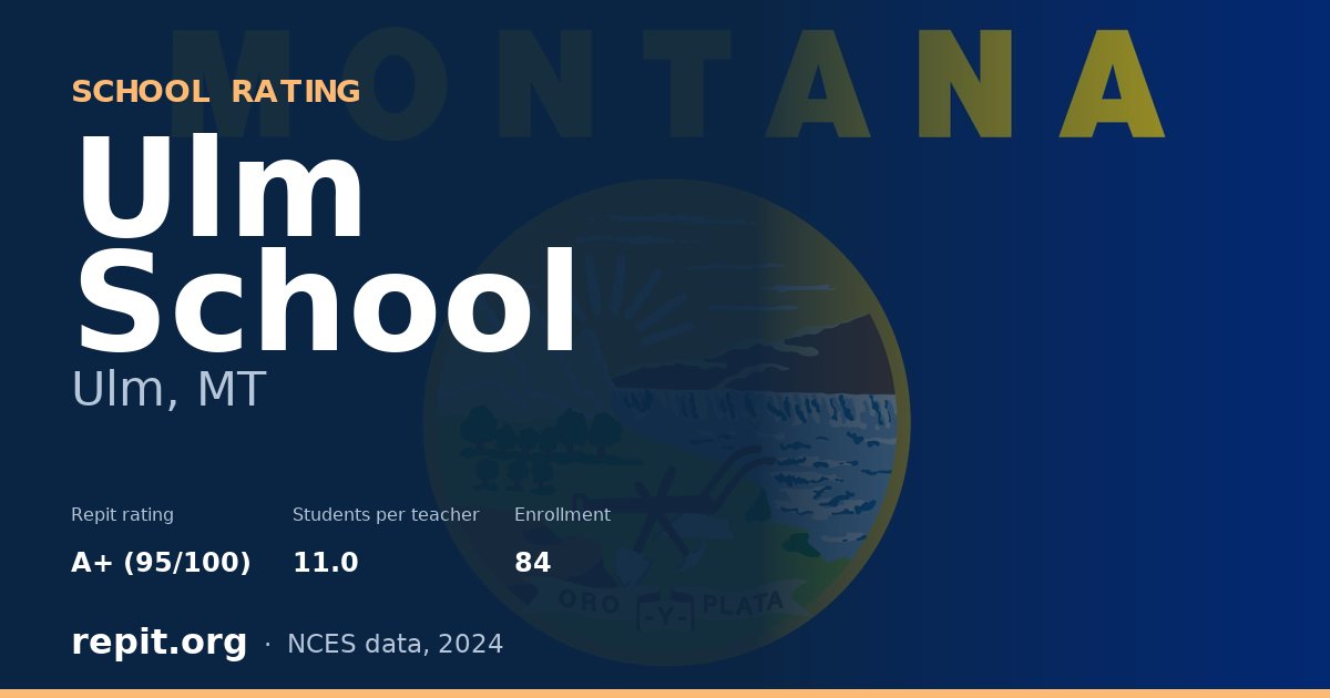Ulm School, Ulm, MT — Repit school rating A+ (95/100)