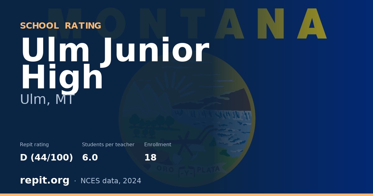 Ulm Junior High, Ulm, MT — Repit school rating D (44/100)