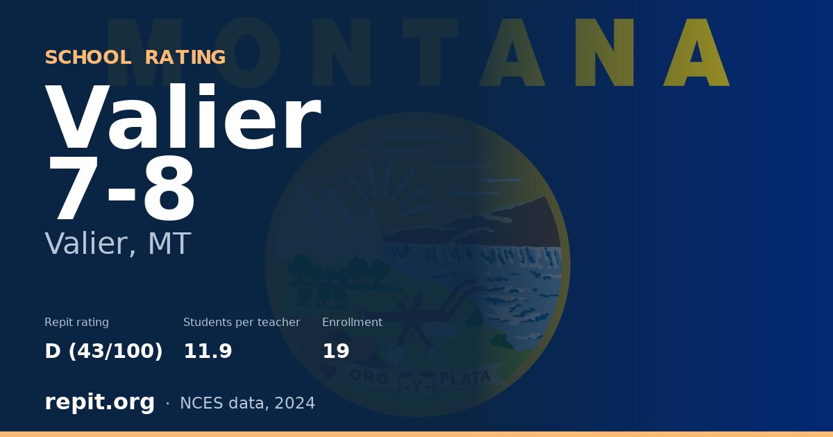 Valier 7-8, Valier, MT — Repit school rating D (43/100)