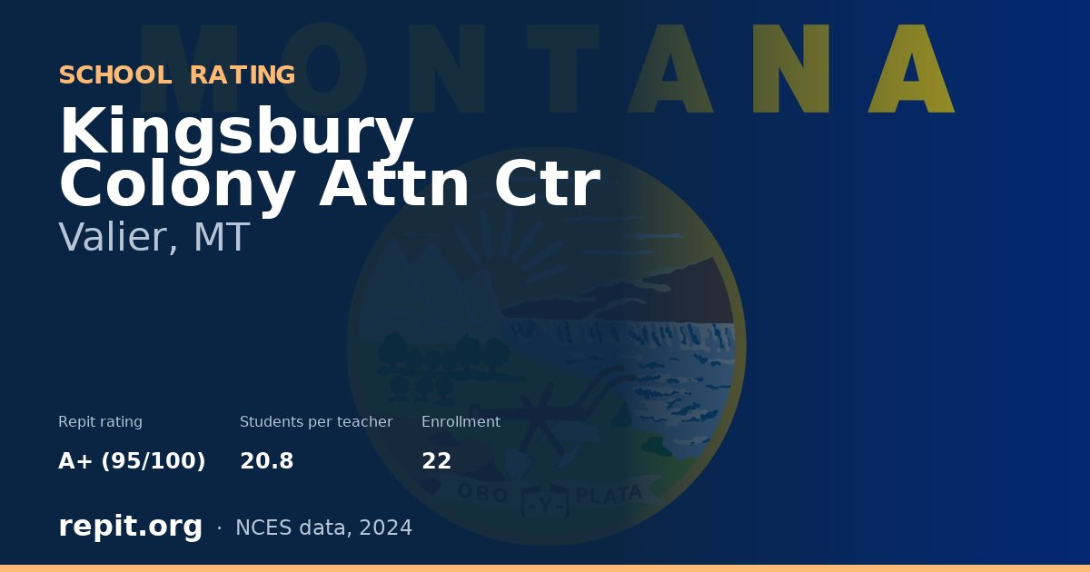 Kingsbury Colony Attn Ctr, Valier, MT — Repit school rating A+ (95/100)