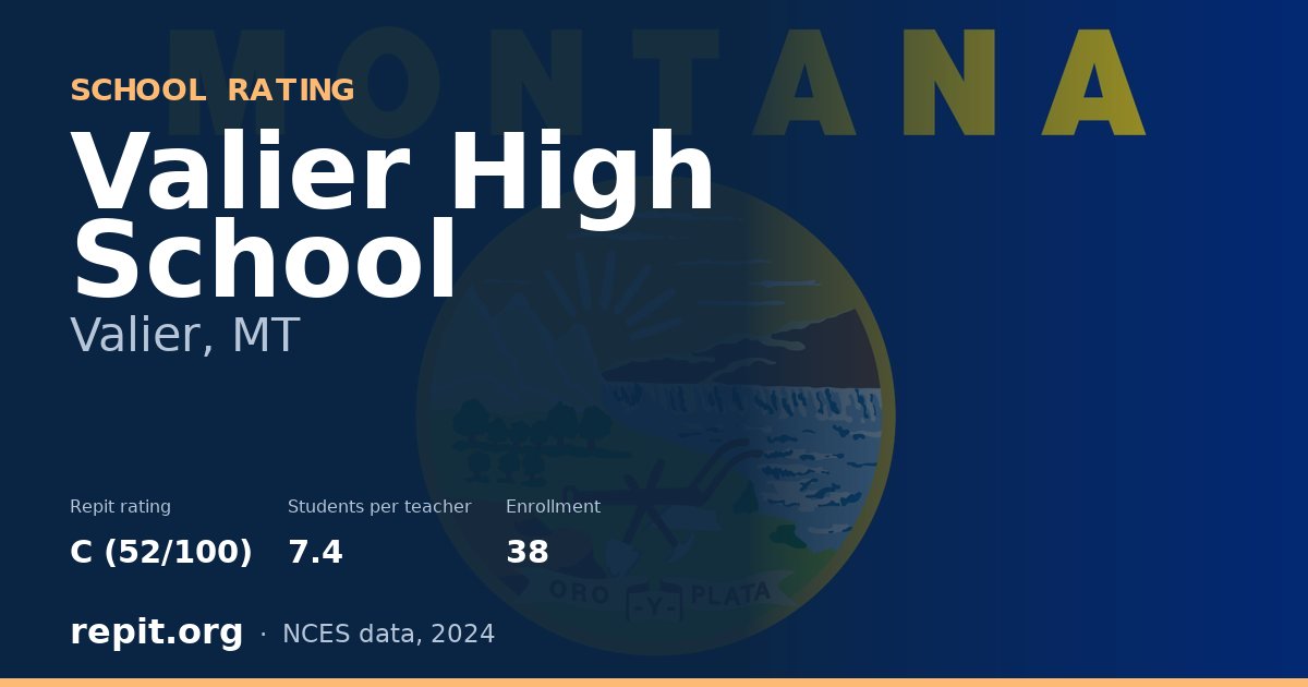 Valier High School, Valier, MT — Repit school rating C (52/100)
