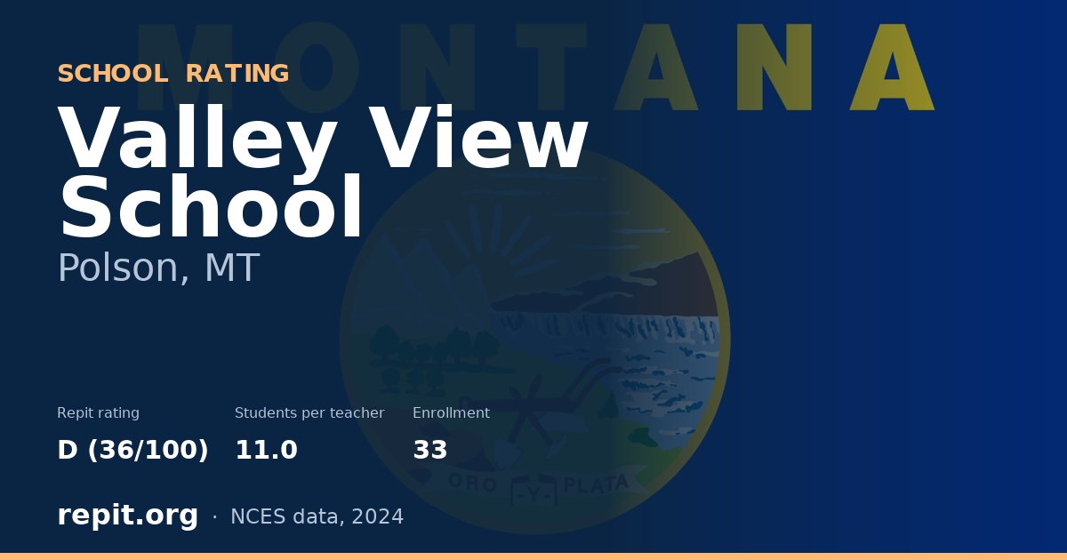 Valley View School, Polson, MT — Repit school rating D (36/100)