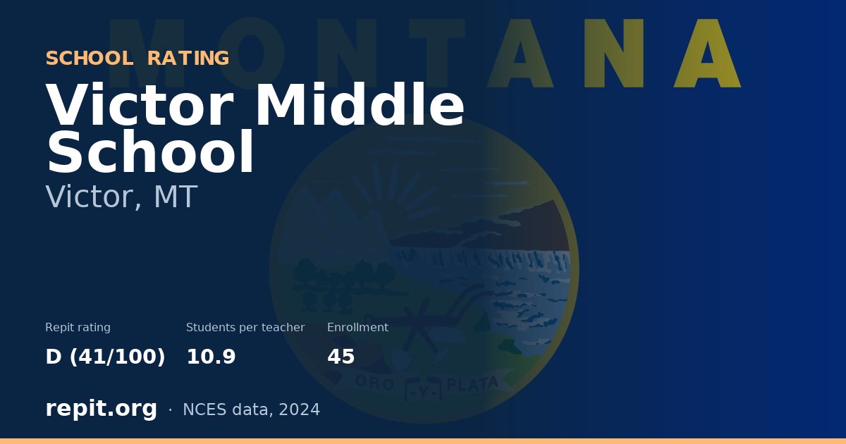 Victor Middle School, Victor, MT — Repit school rating D (41/100)