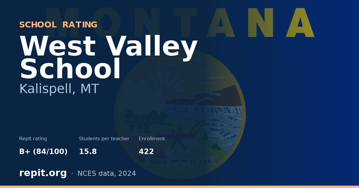 West Valley School, Kalispell, MT — Repit school rating B+ (84/100)